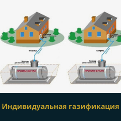 Автономная газификация частного дома в Москве